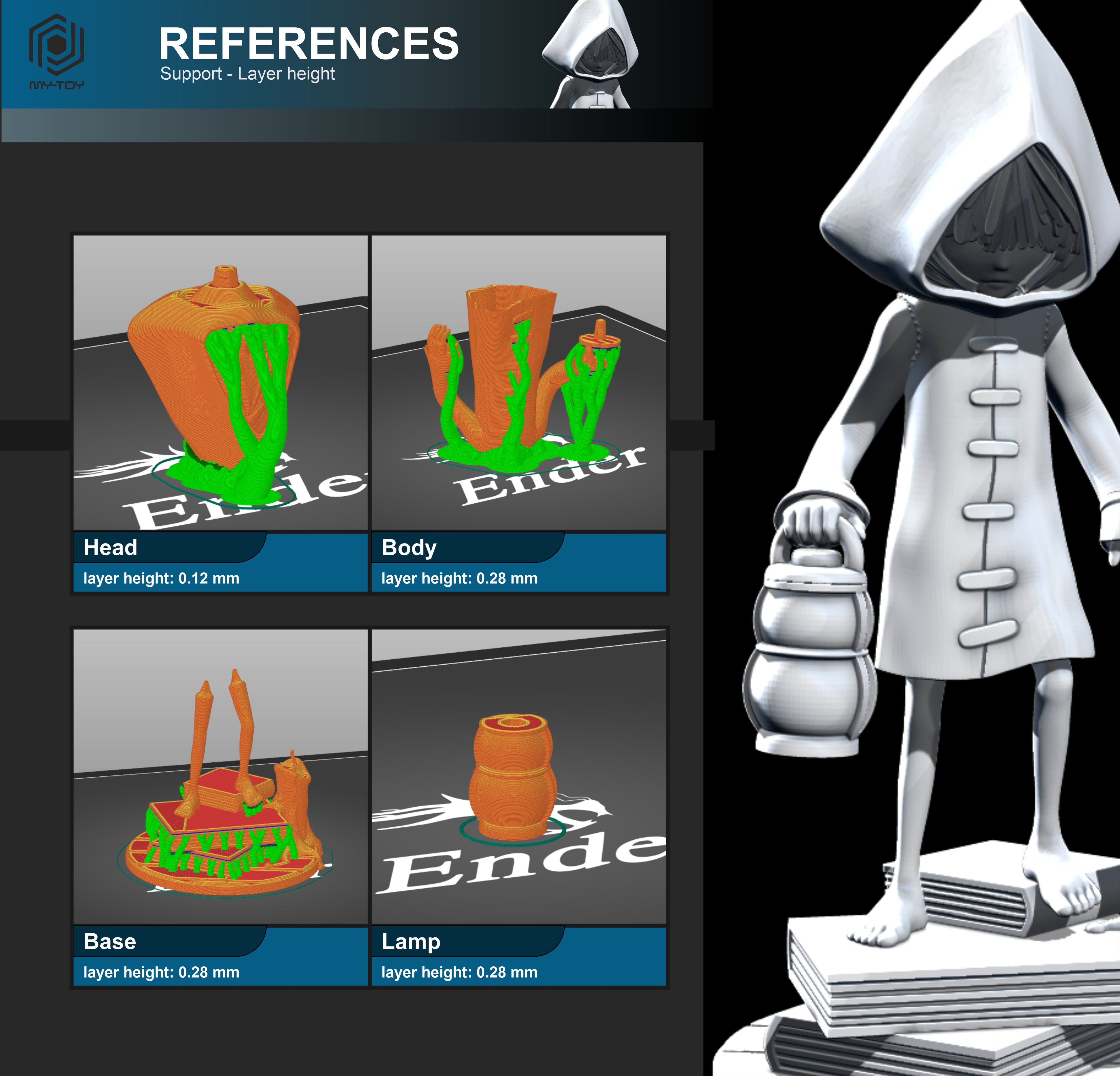 Little Nightmares Six 3D STL